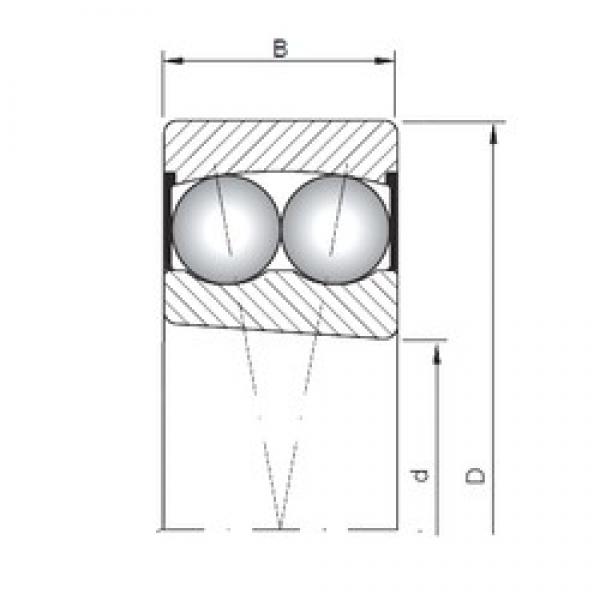 40 mm x 80 mm x 23 mm  ISO 2208K-2RS Rolamentos de esferas auto-alinhados #3 image